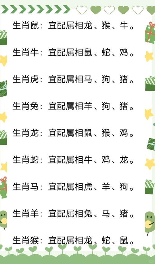包含少小离家老大回的动物打一生肖的词条