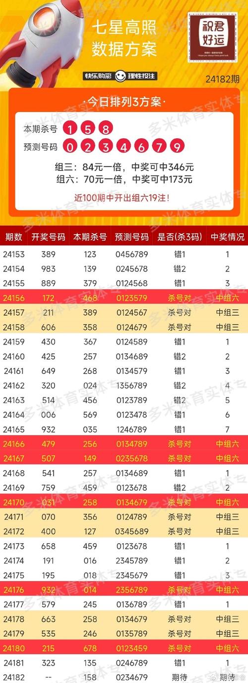 今期开码开奖结果是什么,2021今期开码结果开奖今晚