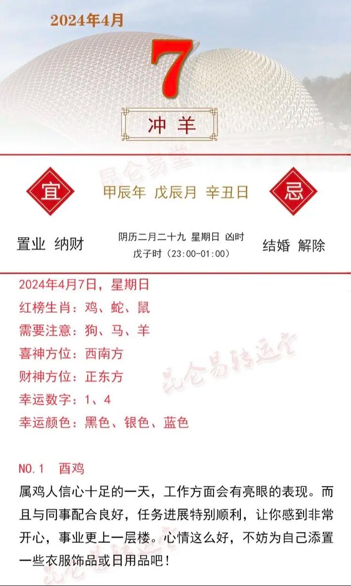 今期生肖看是羊打一动物,属羊1955年今年的命运