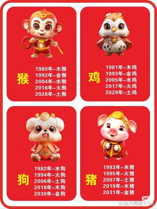 今期生肖开银花打一准确生肖,今期开什么生肖动物视频2o19