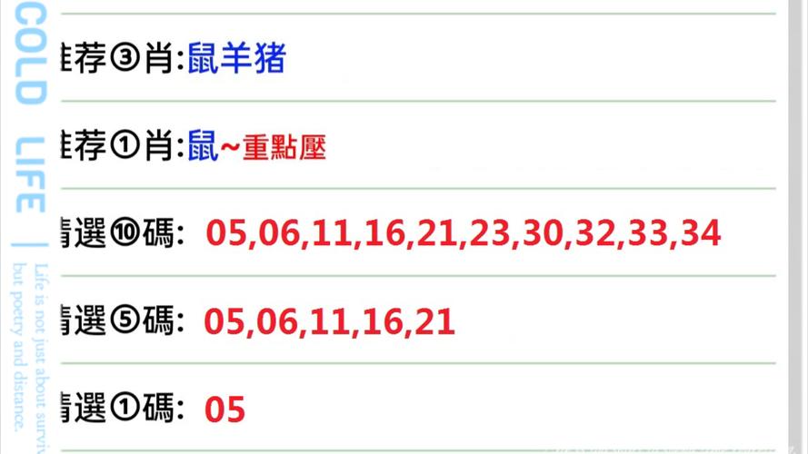 今期生肖二五头打生肖,今期二五各显通打一生肖