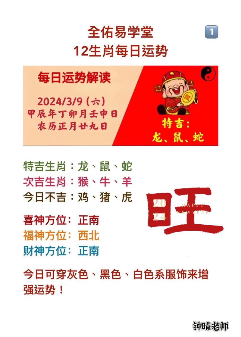 今期生肖得锦标最佳答案,今期生肖要分清是什么生肖