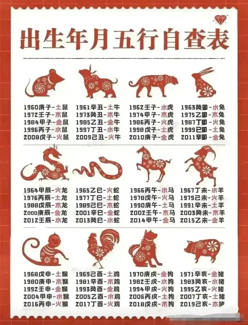 今期生肖二七加是什么数字?,今期生肖最好找,二七美女大家求