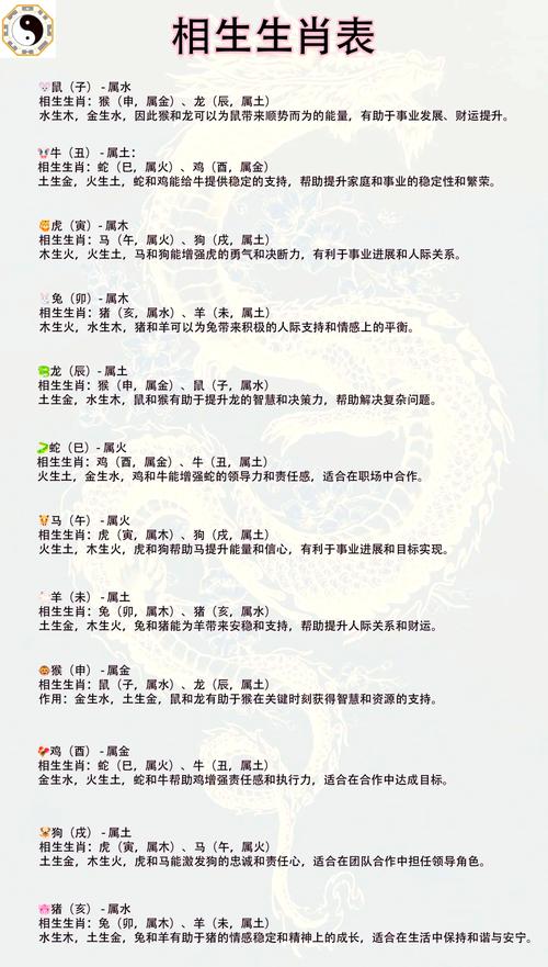 大家说今期牛羊是什么生肖动物呢的简单介绍