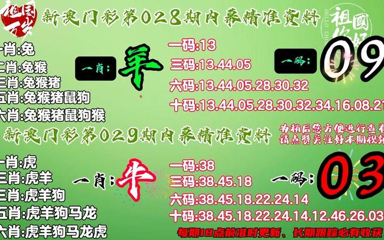 三三今期玄机出准确生肖,三三今期定中特指什么生肖