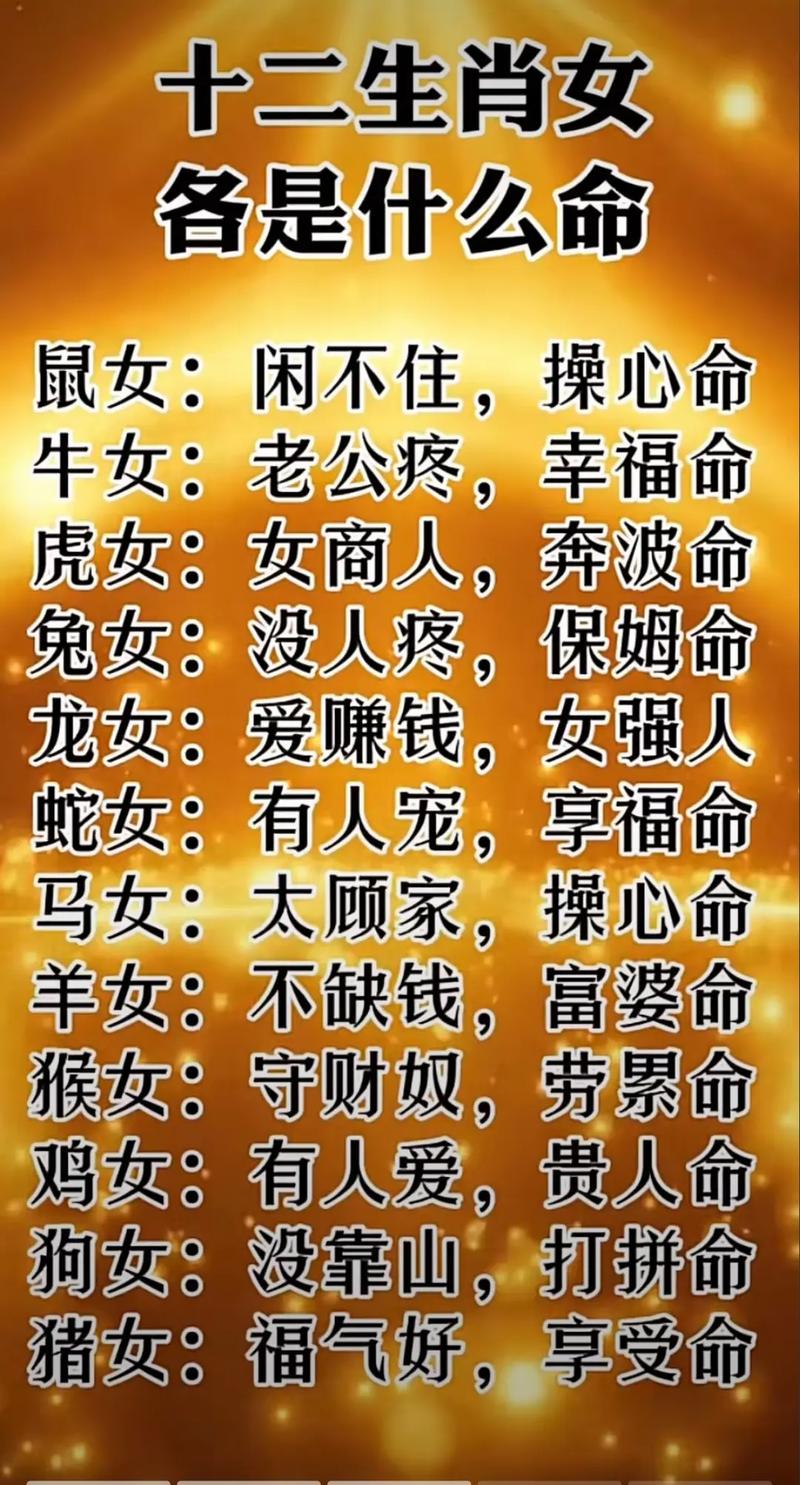 今期生肖出英雄指什么动物,今期生肖出英雄指什么动物女人心指什么动物