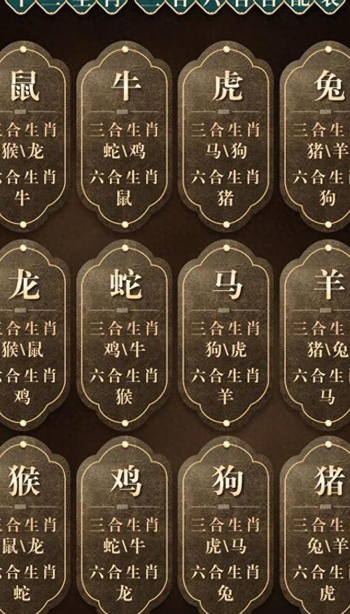 包含“六畜兴旺”是什么生肖动物的词条