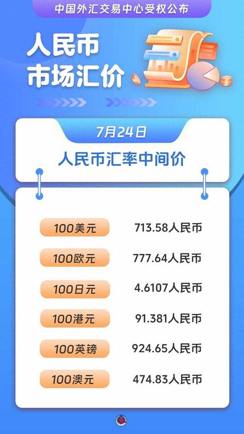 1btc等于多少人民币,1btc等于多少人民币最新汇率
