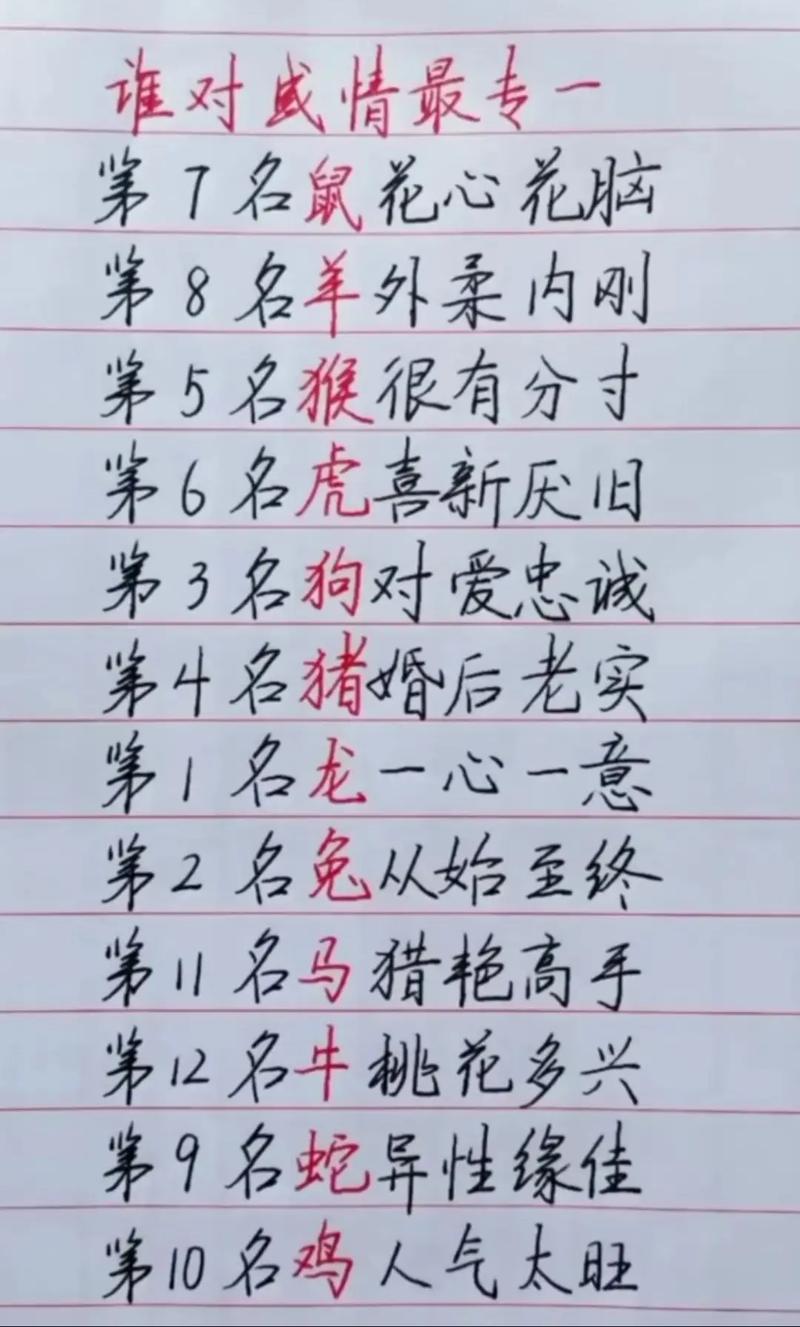 今期二八有钱赢,二八今期打一生肖