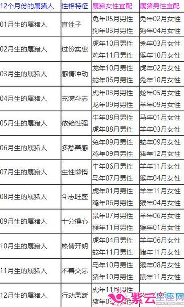 2021年什么生肖,2021年什么生肖不能去扫墓
