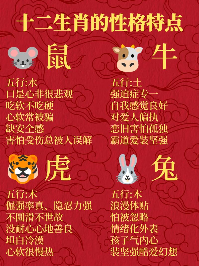 什么生肖是金花银花,什么生肖是金花银花的