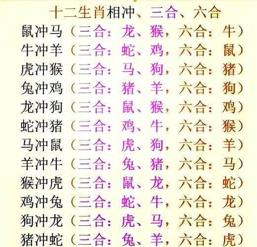 吐打一生肖动物,吐代表什么生肖最佳答案