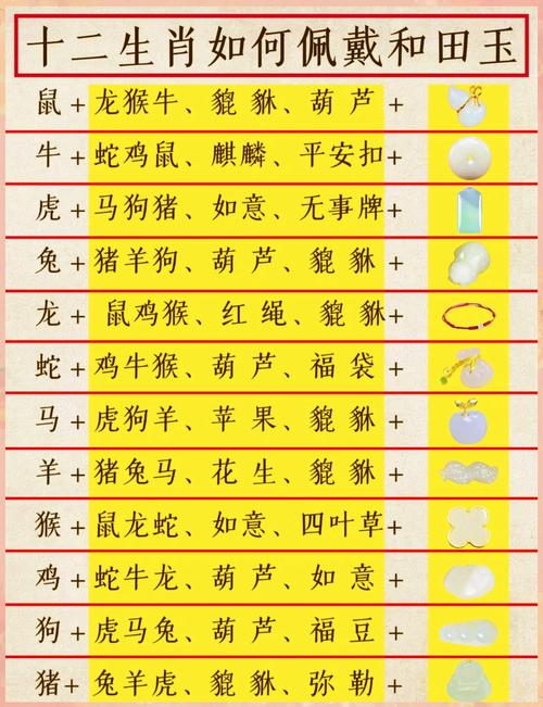生肖今期定单蓝是什么生肖,今期生肖出单蓝代表什么生肖