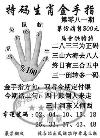 今期之数中特玛是什么生肖,今期之数中特玛是什么生肖特别号码要保密