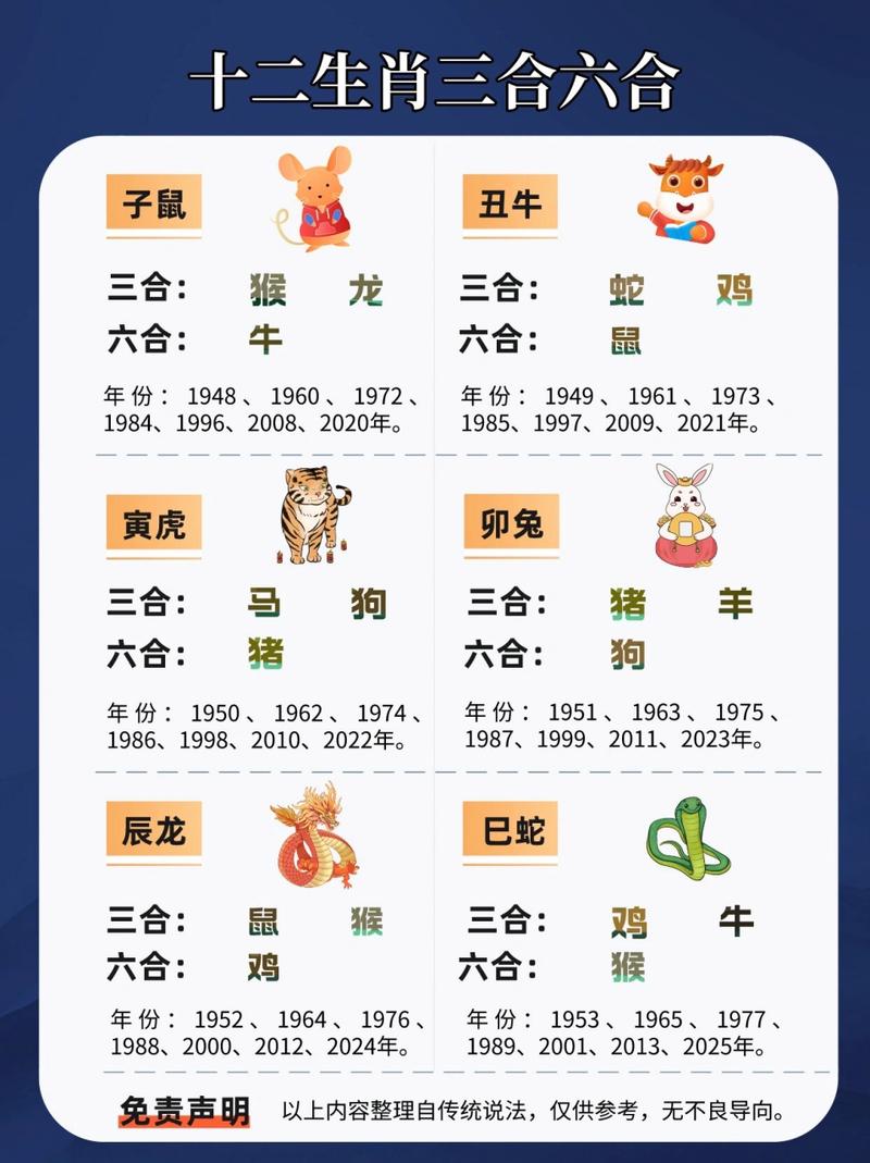 今期生肖出二四打个数字,今期动物出三四代表什么生肖