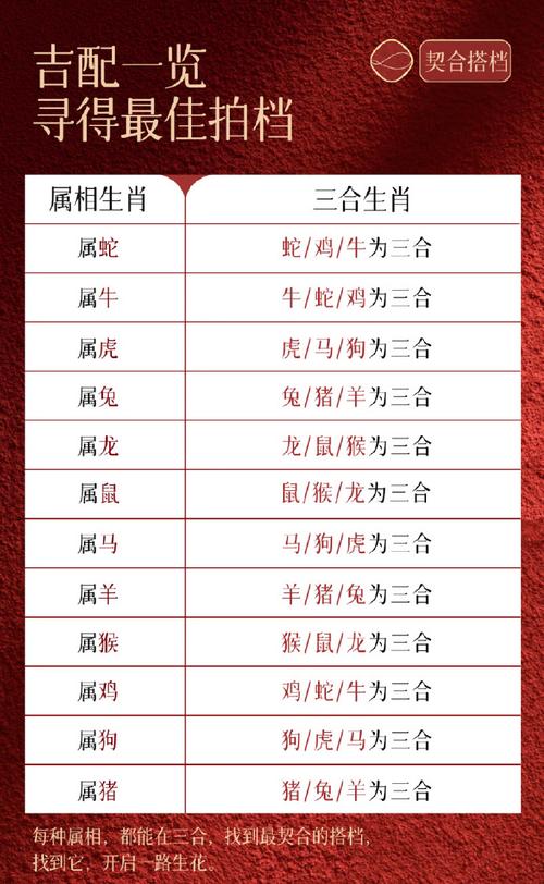 25年什么生肖犯太岁,25年什么生肖犯太岁怎么破解