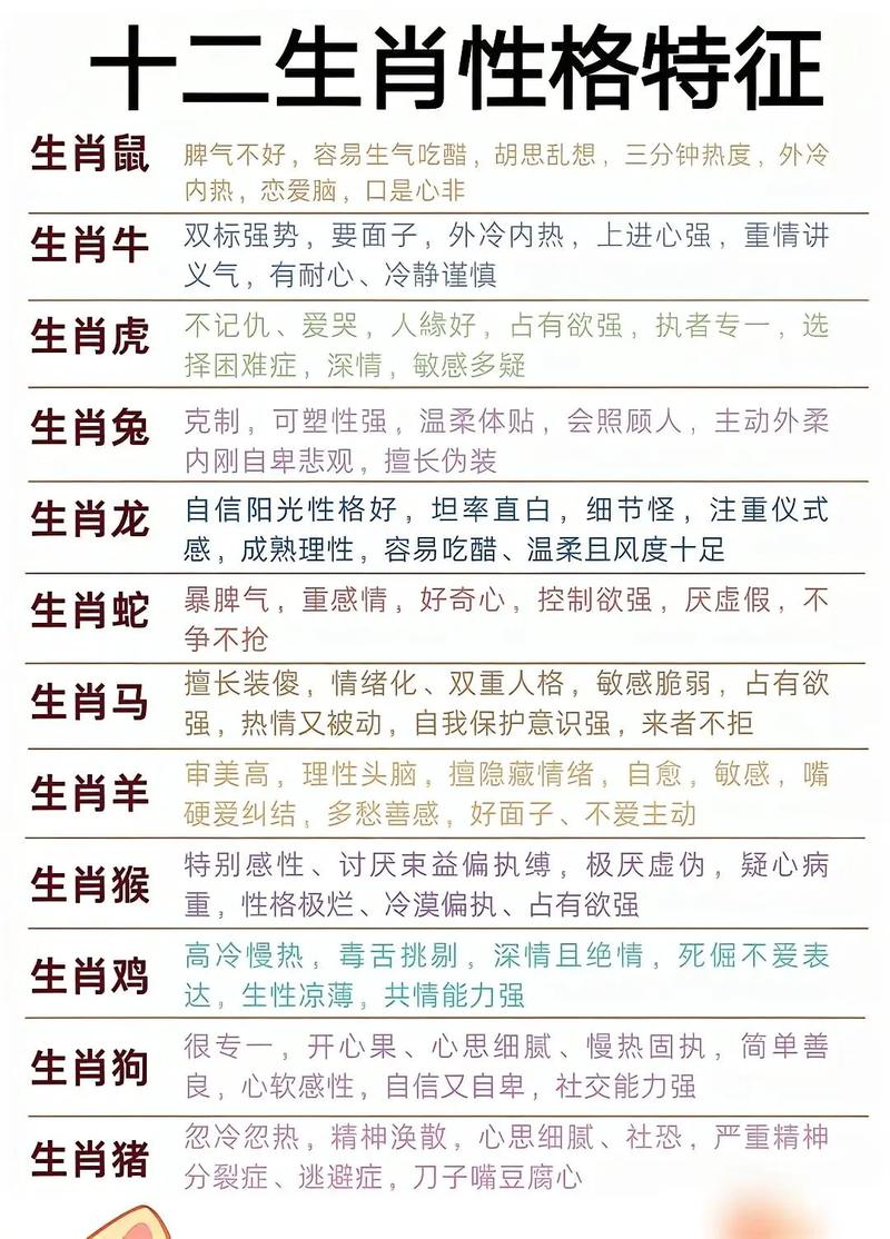 不正经的生肖打一生肖的简单介绍