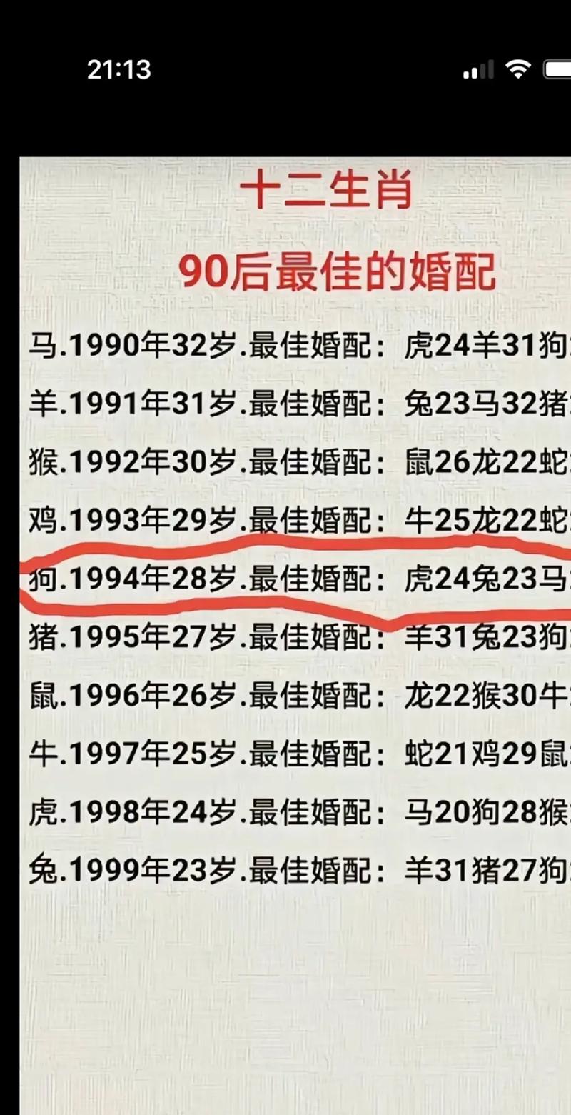 为什么生肖兔能压住龙,1999年男兔和2000年女龙结婚好吗