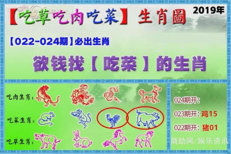 今期生肖十盯开最准指什么,今期12生肖开奖结果查询表