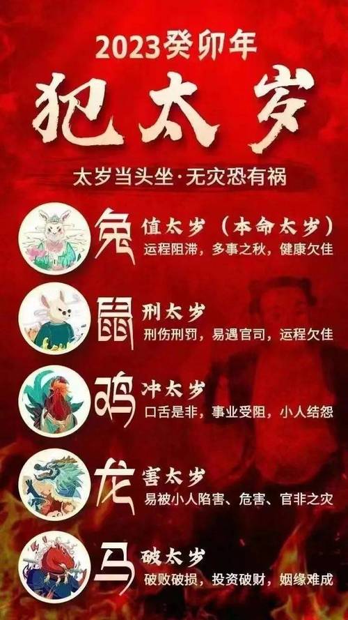 2023年什么生肖犯太岁,2023年哪些属相犯太岁最严重