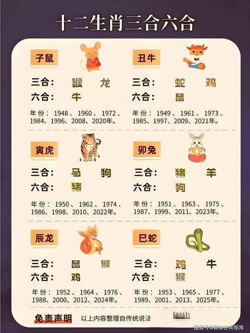 今期生肖实难猜打一准确生肖,今期生肖实难猜打一准确生肖?