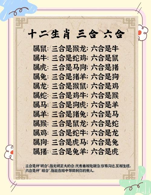 三三今期是玄机正确答案,三三今期是玄机十七十八正当时是什么生肖