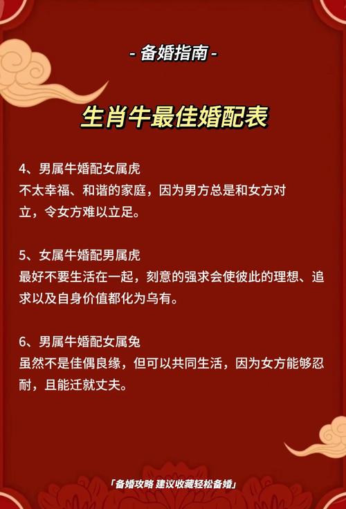 牛跟什么生肖最合得来,牛跟什么生肖最合得来婚姻