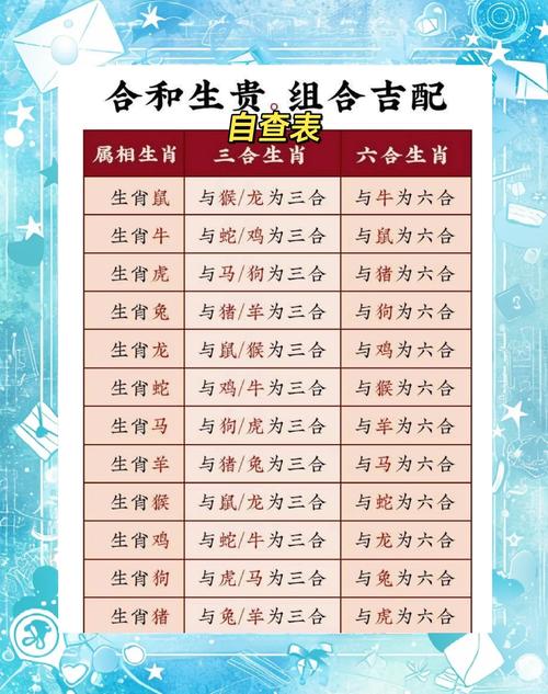 望打一生肖是什么生肖,望是什么最佳生肖百度查查