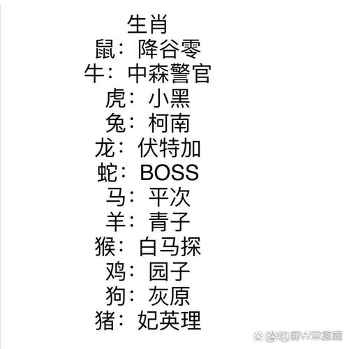 寻幽探胜指什么生肖,寻幽探胜指什么生肖呢