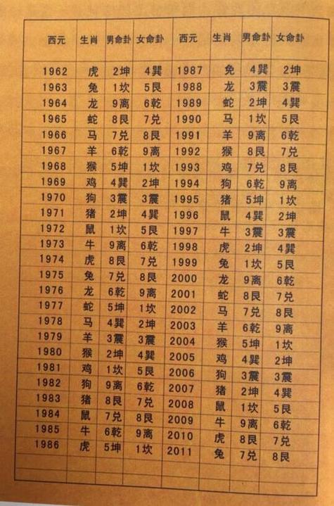 “二七旺后四九劲”打一生肖是什么,二七旺后四九劲自命不凡八字歪是什么生肖