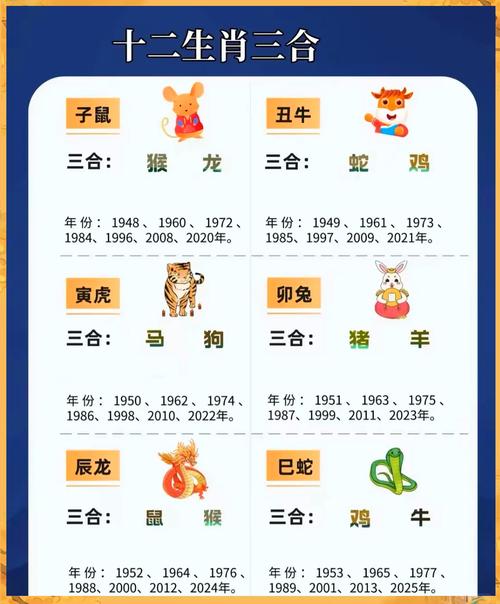 今期生肖开三门是什么意思,今期开什么生肖动物视频2o19