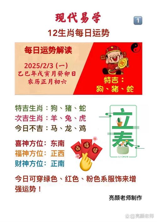 今期生肖二六乘什么生肖最好,今期生肖二六乘,回首往事知多少