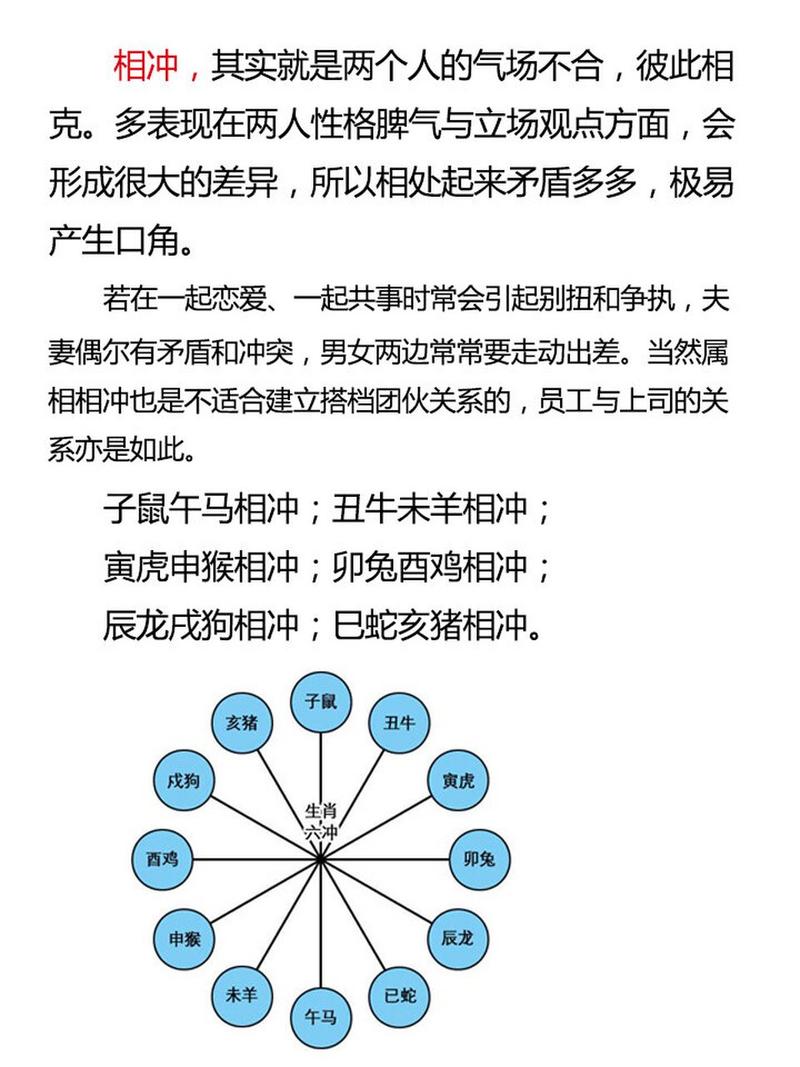 什么生肖跟兔相冲,什么生肖和属兔的人相冲