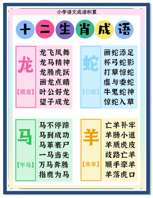 包含“挑三拣四牛迷路”是什么生肖的词条
