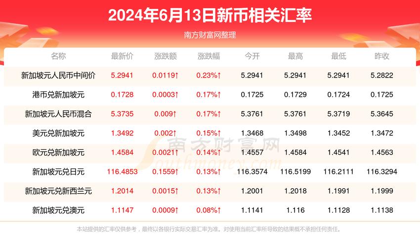 瑞波基因币价格今日价格行情,瑞波基因币价格今日价格行情最新