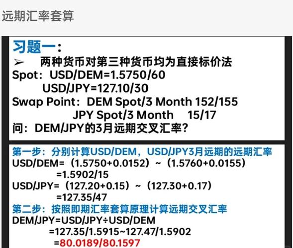 即期汇率查询,即期汇率查询软件