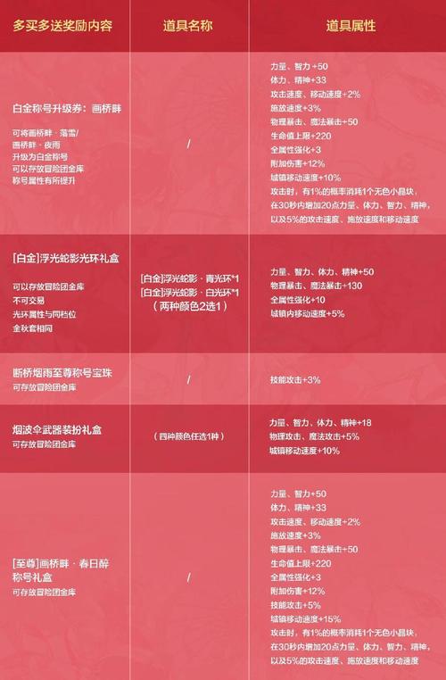 kas币最新官方真实消息,kaki币最新消息bonfire