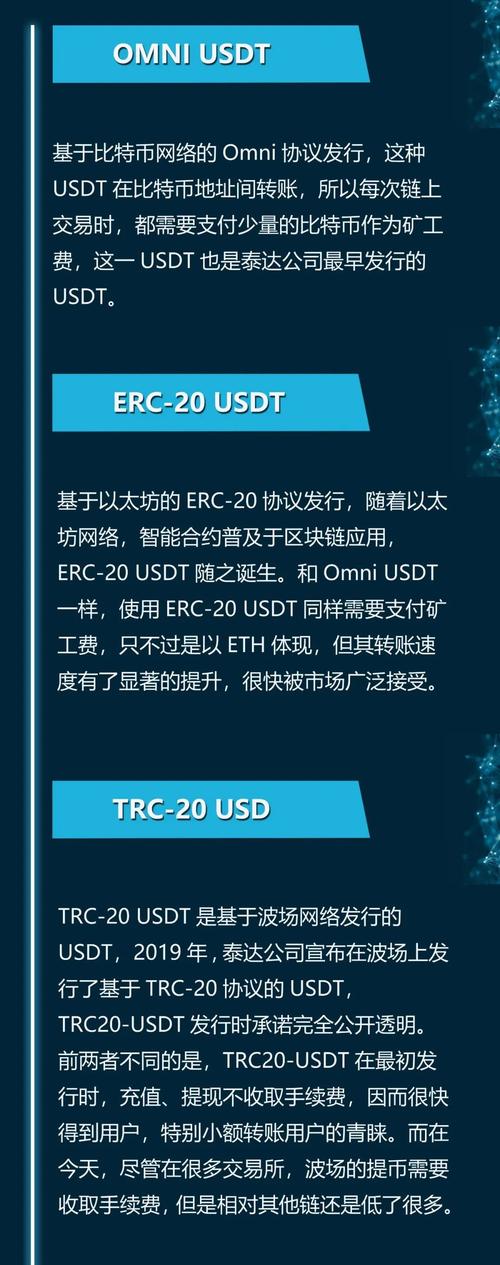泰达币是真的吗,泰达币是真的吗值得买吗