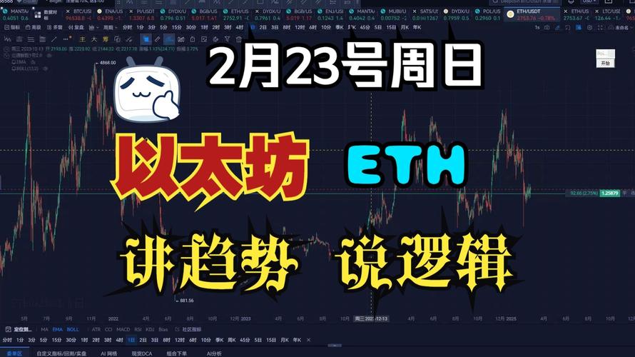 以太坊2026年下次升级时间,以太坊升级20 后价格会涨吗