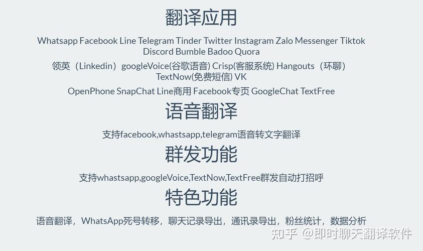 zalo用什么翻译软件,zalo英文转换中文的软件