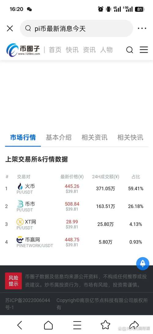 kan币行情,kcαsh币行情