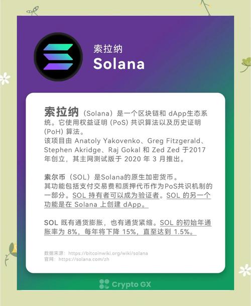 索拉纳公链生态手续费,solana公链在中国合法吗