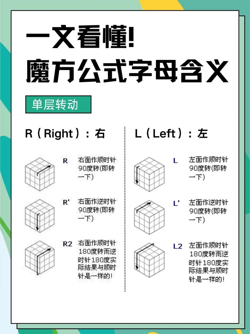 三次方程求根公式卡丹公式的简单介绍