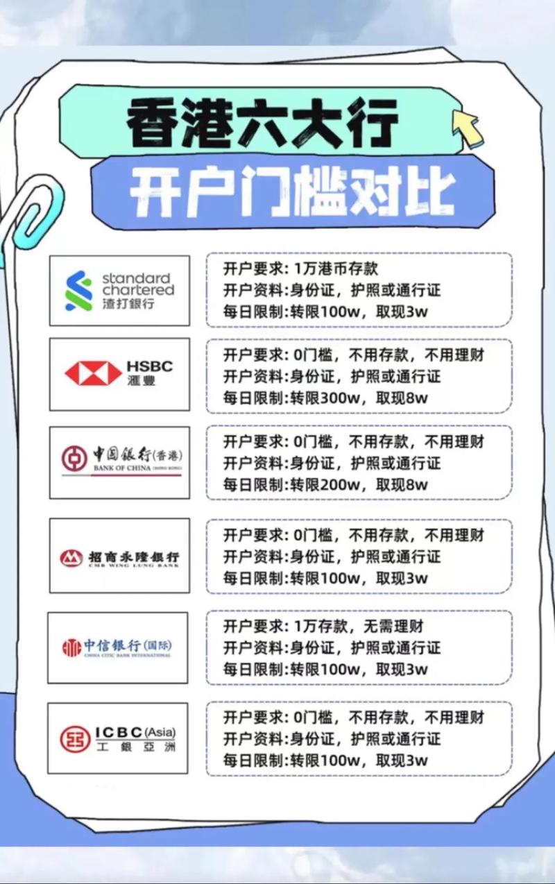 怎么开户别人,快手怎么开户别人
