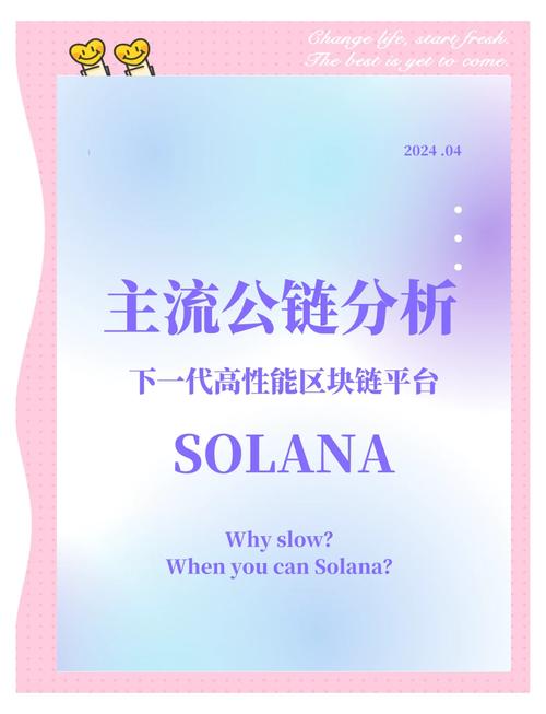 SOL,solana链moodeng突破01美元