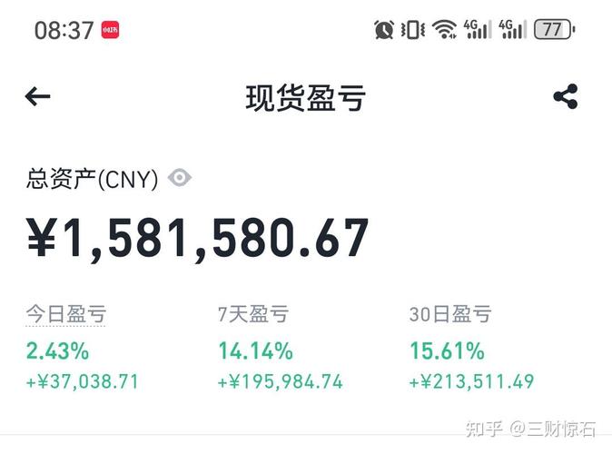 今天比特币暴涨是真的吗,今天比特币暴涨是真的吗知乎
