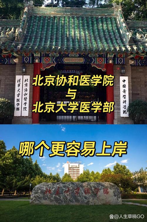 北京协和医学院多难考,北京协和医学院多难考研究生