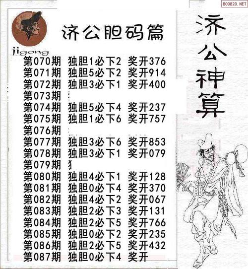 今期必中济公猜一生肖,今期必中程咬金猜一生肖