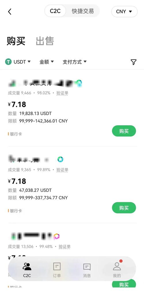 usdt今天多少钱一枚的简单介绍