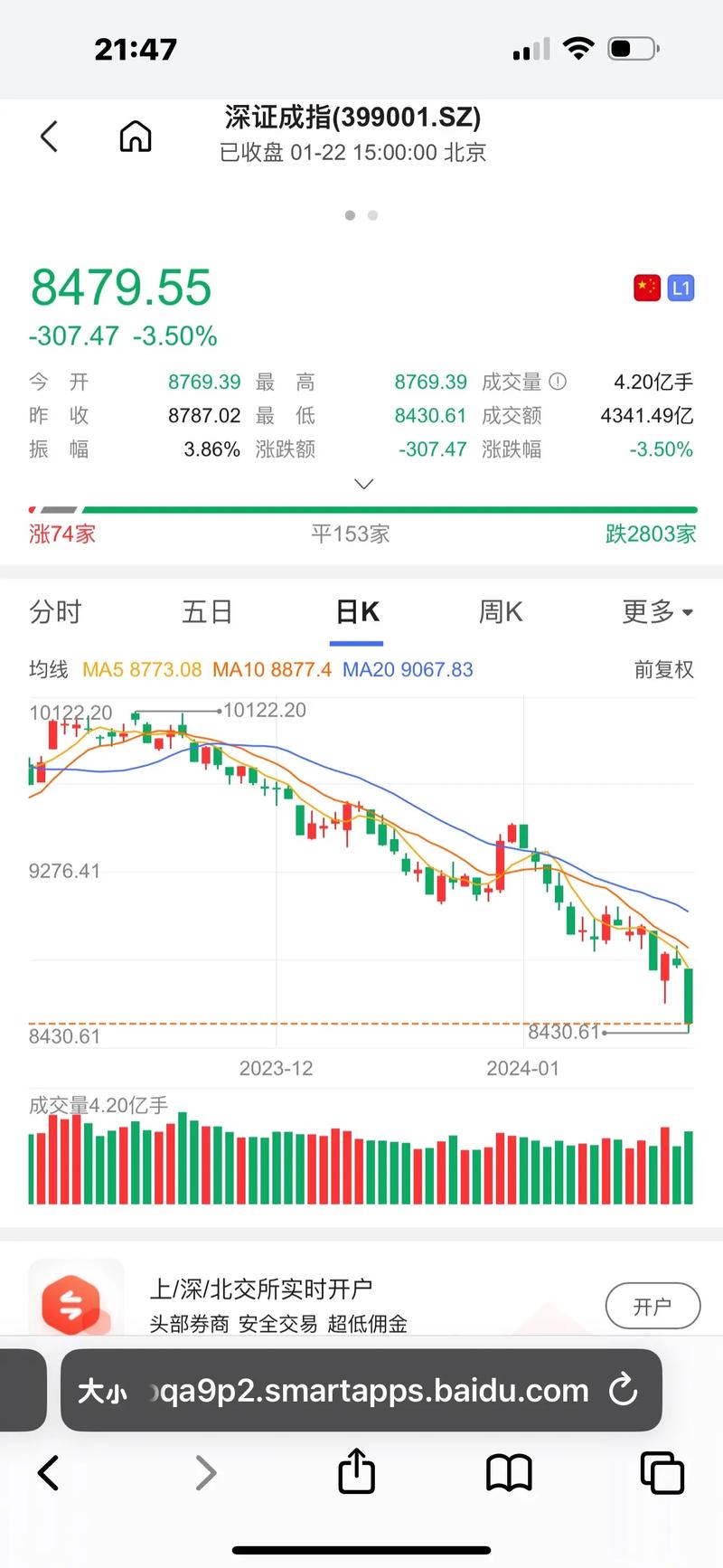 特斯拉股票未来走势分析,特斯拉股票未来走势分析图